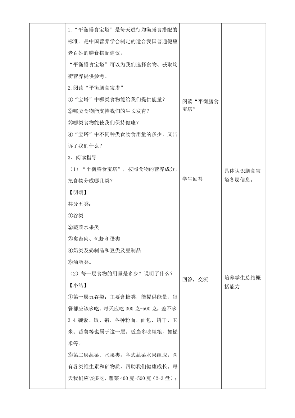 2020新教科版四上科学6营养要均衡教案_第2页