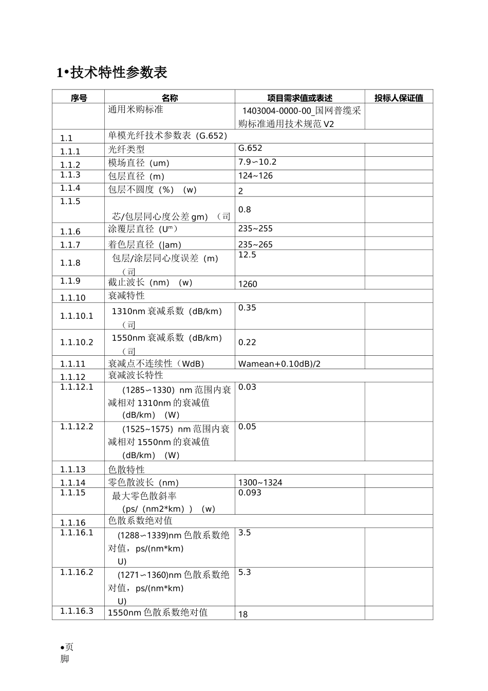 普通光缆24芯,G.652,无金属芯技术规范书_第2页