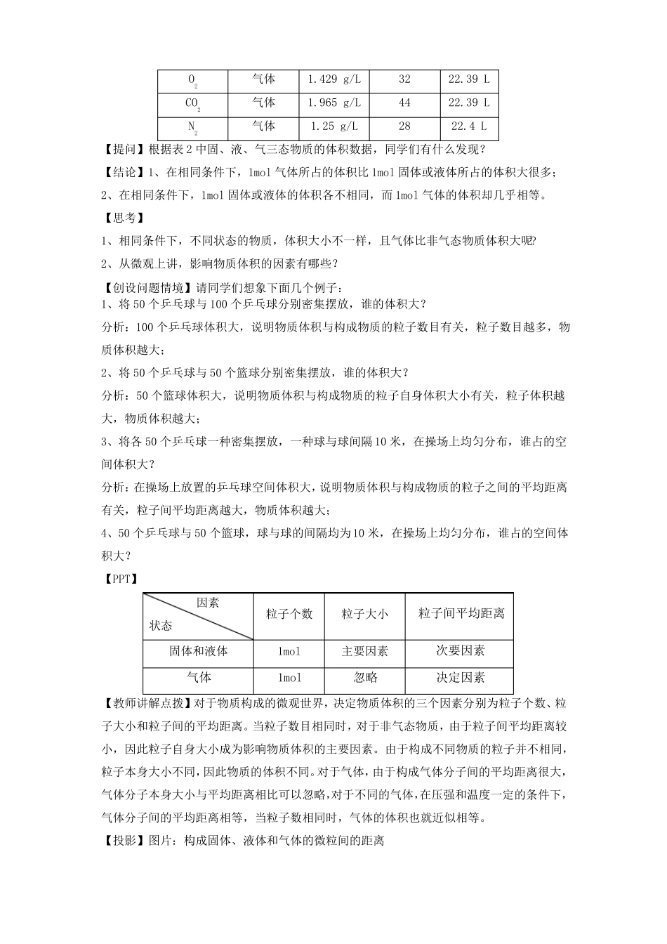 微课气体摩尔体积教学设计_第2页