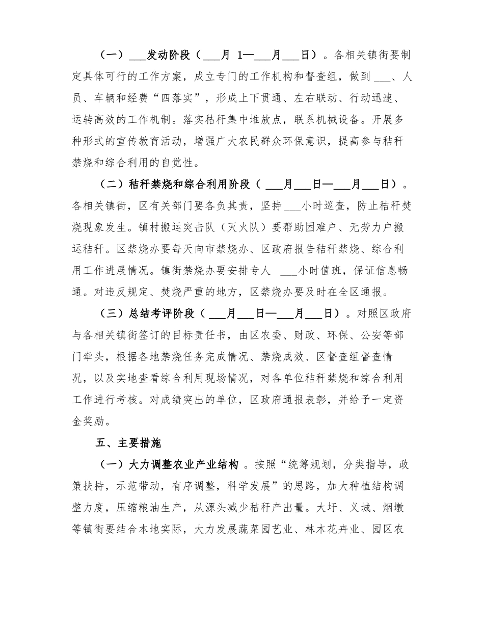 2022年春季秸秆禁烧与综合利用工作实施方案_第3页