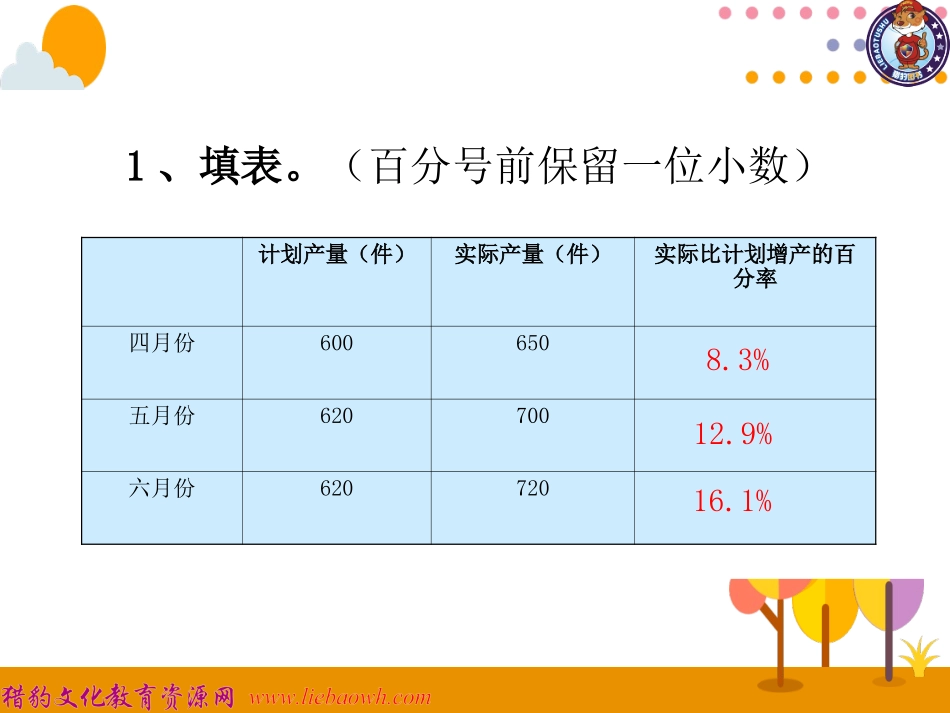 第6课时较复杂的解决问题_第2页