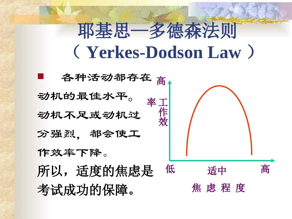 《考前心理辅导》（肥东县撮镇中学王菲）_第3页