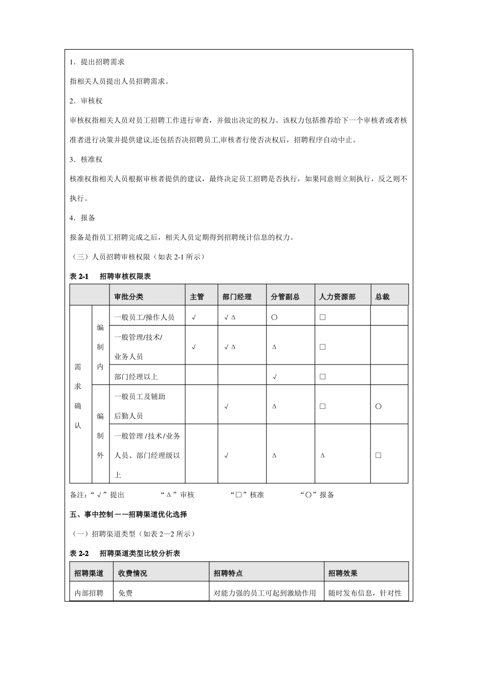招聘成本控制方案_第2页