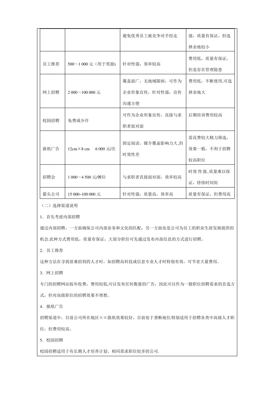 招聘成本控制方案_第3页