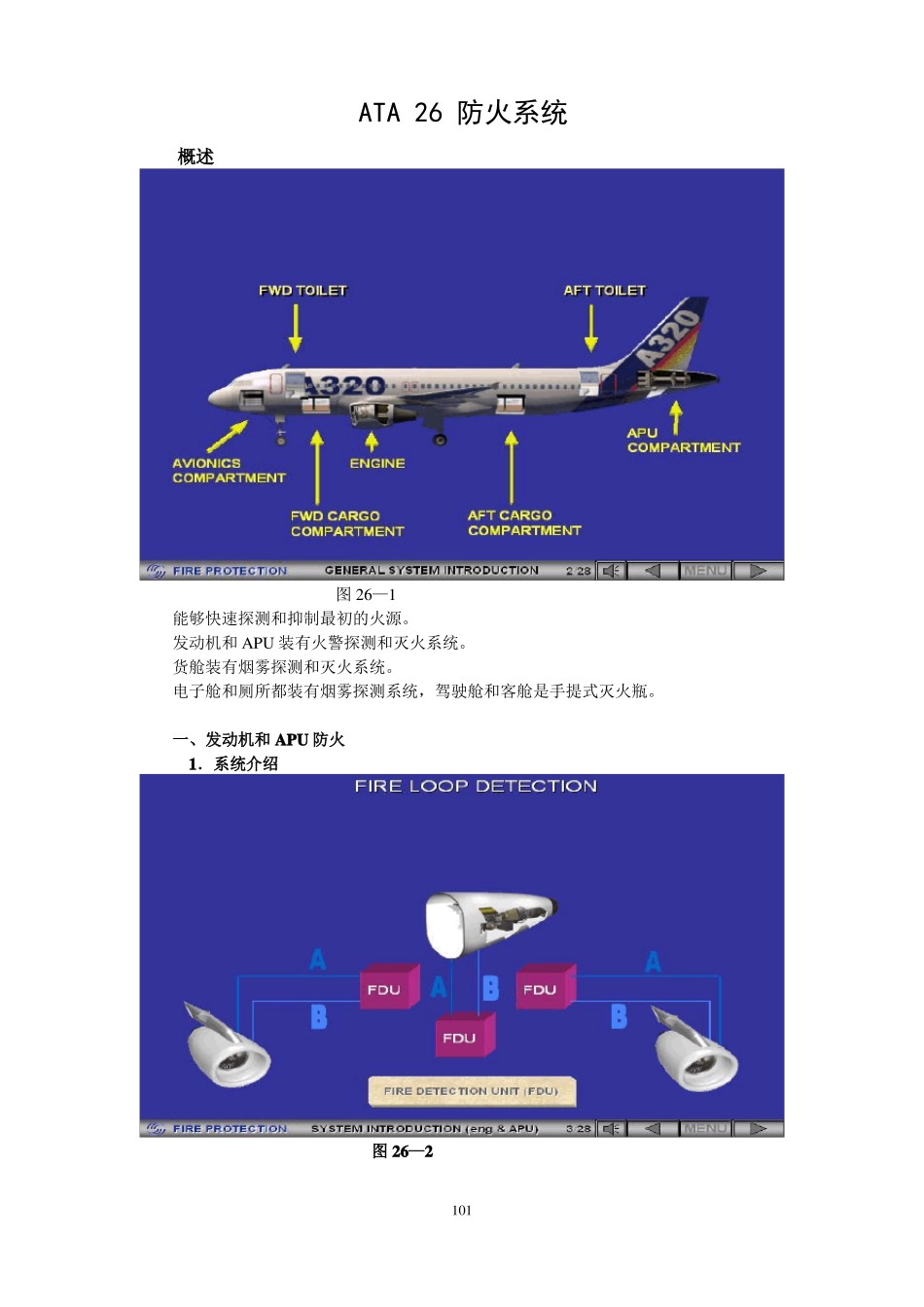 A320飞机防火系统_第1页