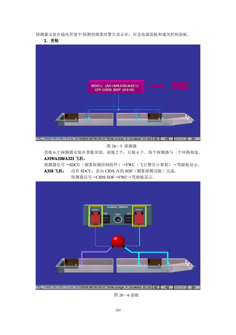 A320飞机防火系统_第3页