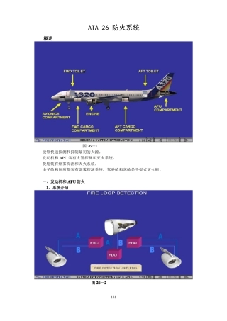 A320飞机防火系统
