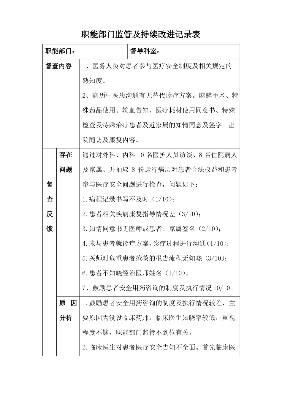 患者参加医疗安全活动督导检查记录_第1页