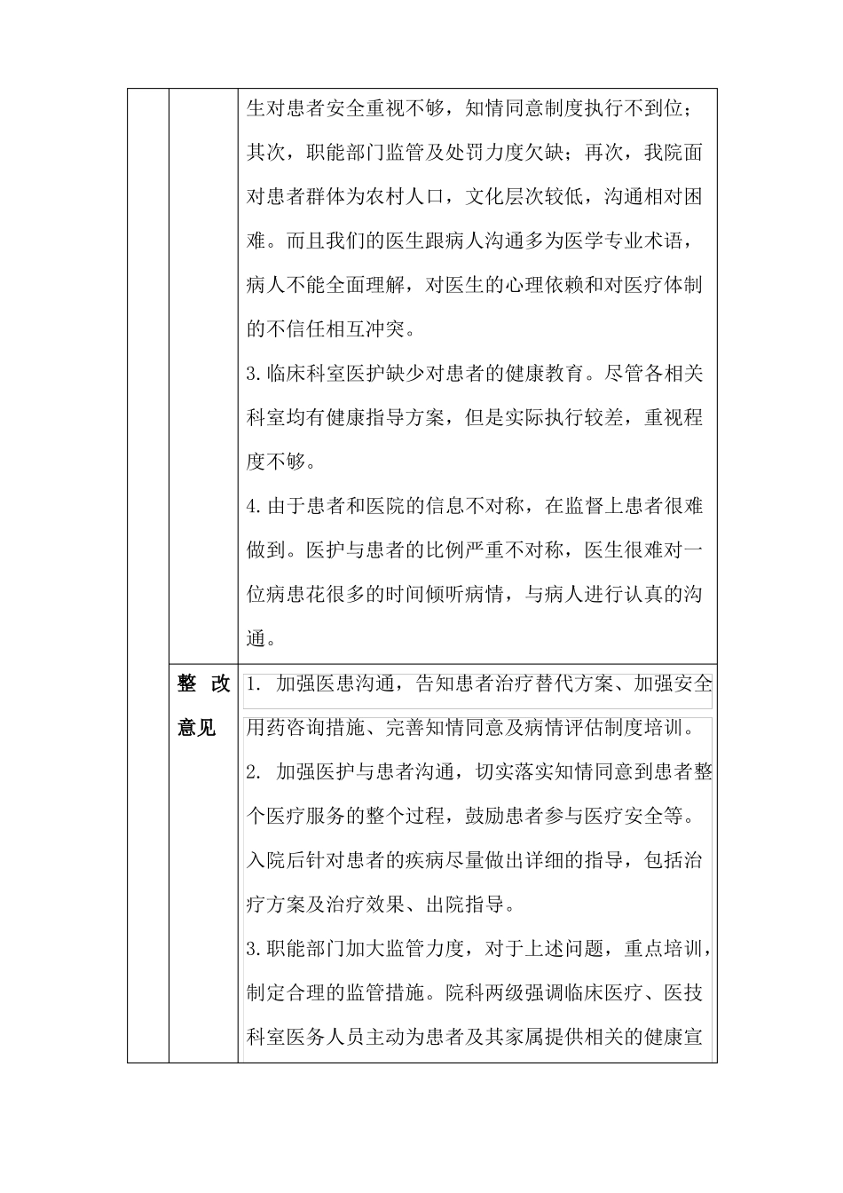 患者参加医疗安全活动督导检查记录_第2页