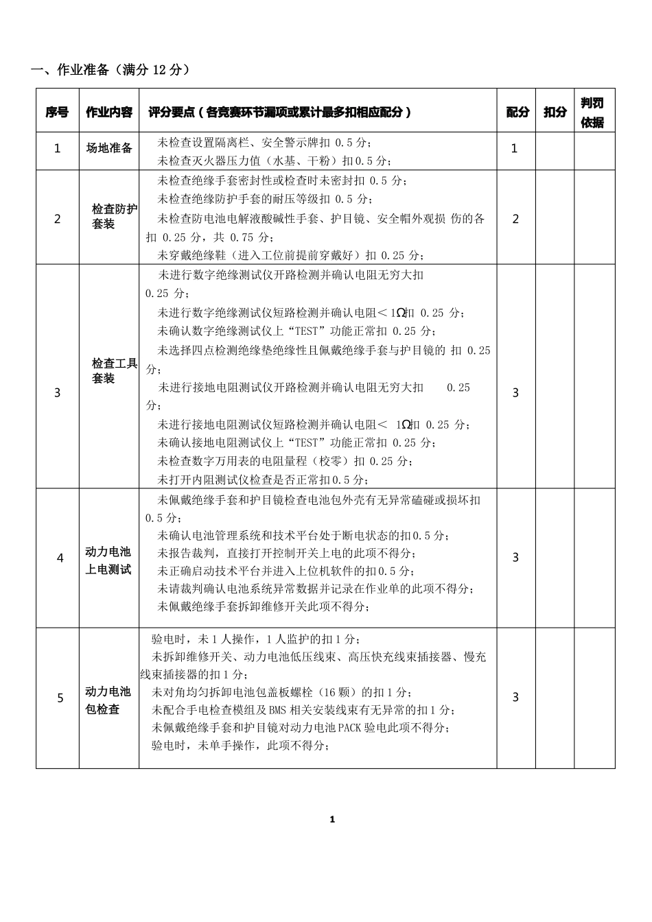 2022年全国职业院校技能大赛中职组新能源汽车检测与维修赛项模块3评分标准-动力电池装调与检测_第2页