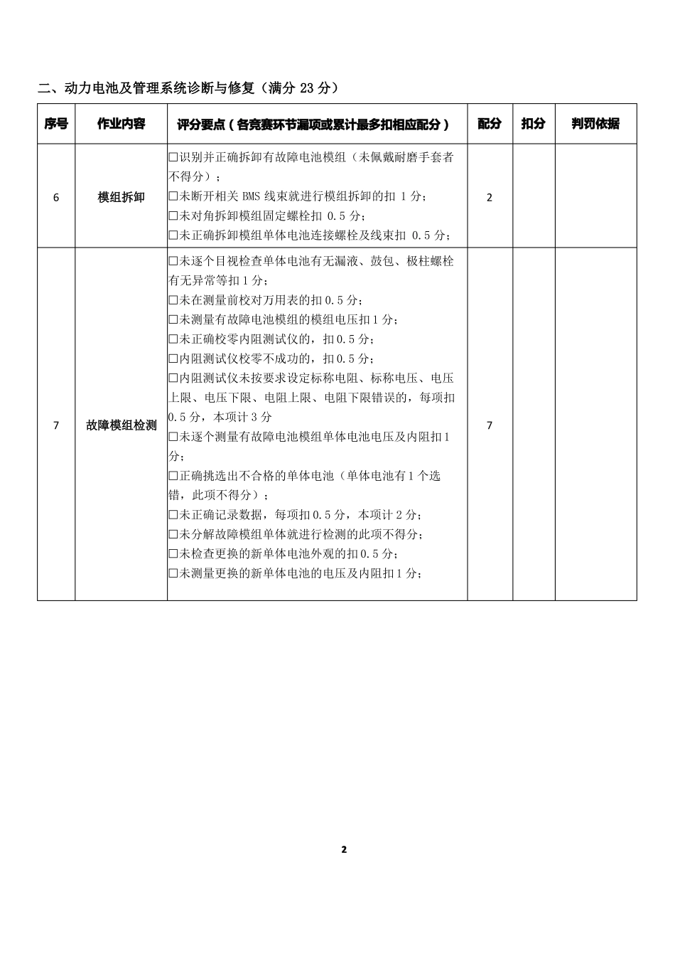 2022年全国职业院校技能大赛中职组新能源汽车检测与维修赛项模块3评分标准-动力电池装调与检测_第3页