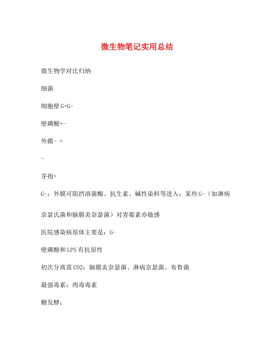 微生物笔记实用总结_第1页