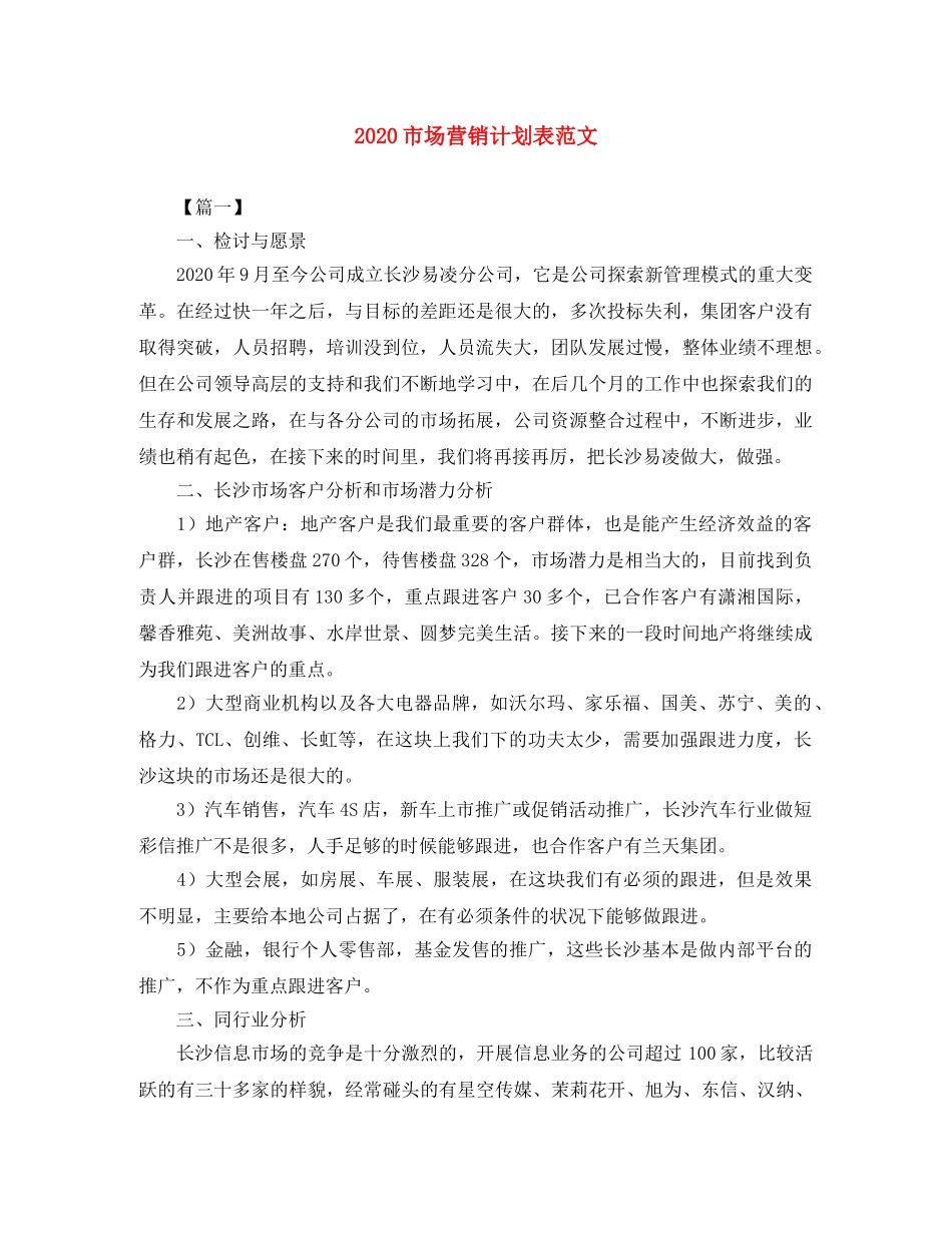 2020市场营销计划表范文 _第1页