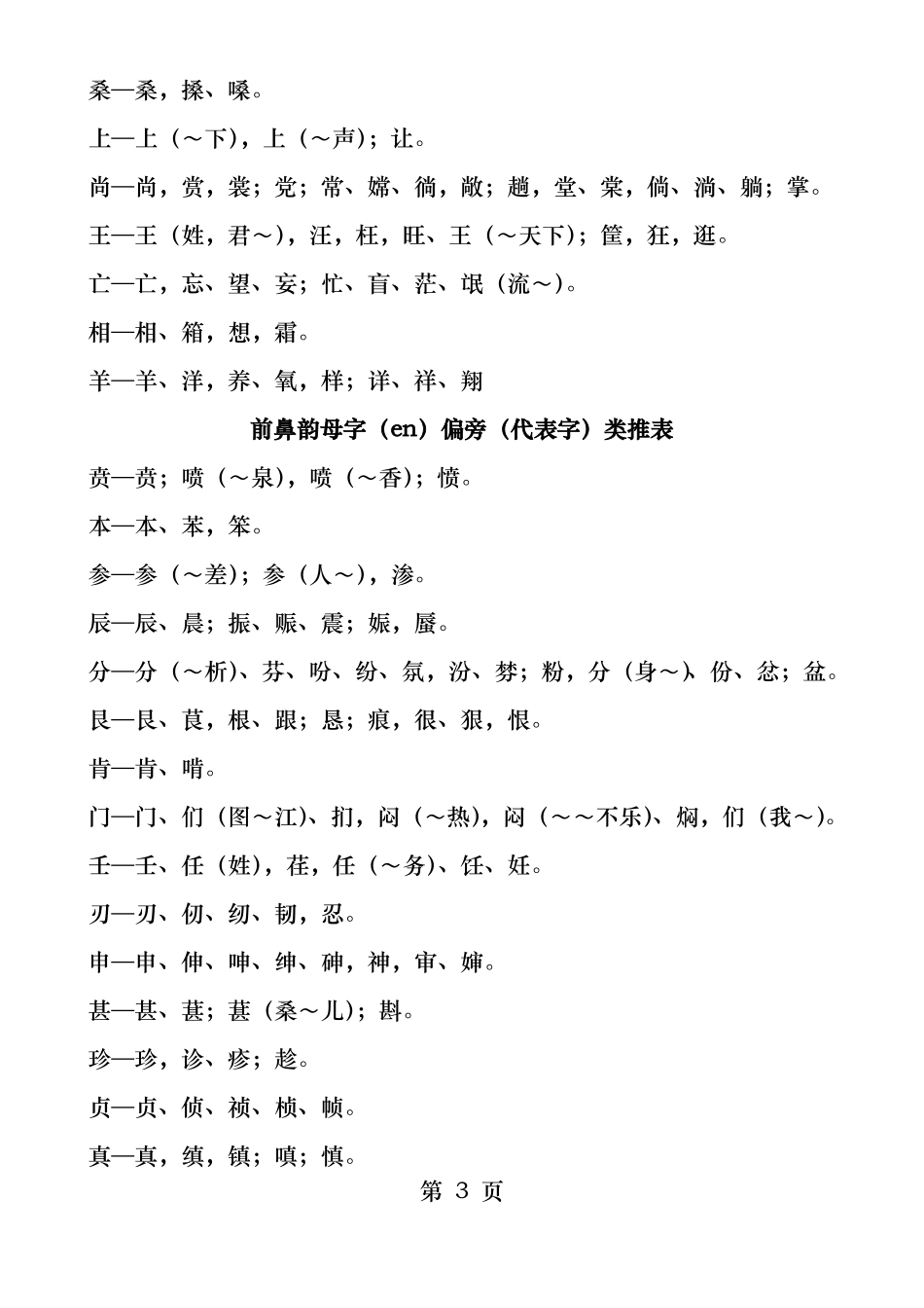 前后鼻韵母代表字类推表_第3页