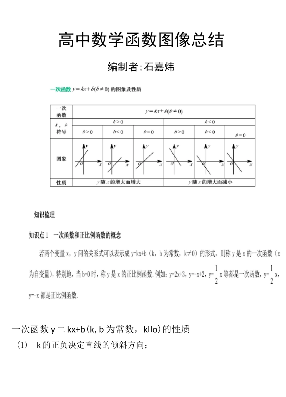 高中数学函数图像总结_第1页