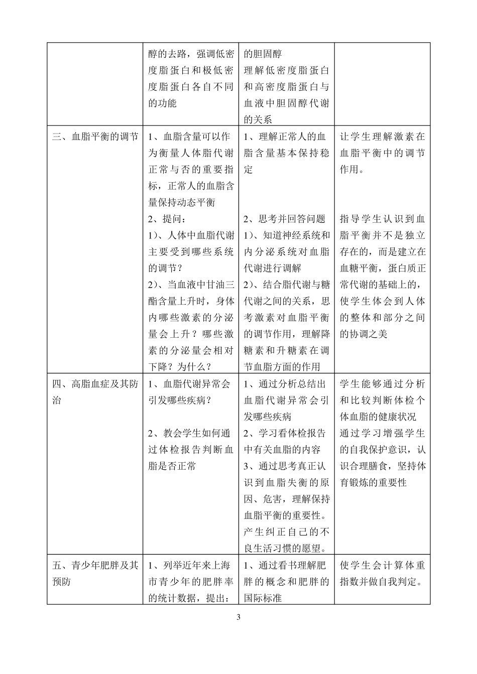血脂代谢及其调节_第3页