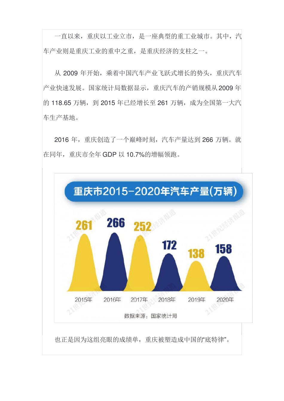 重庆新能源汽车报告_第2页