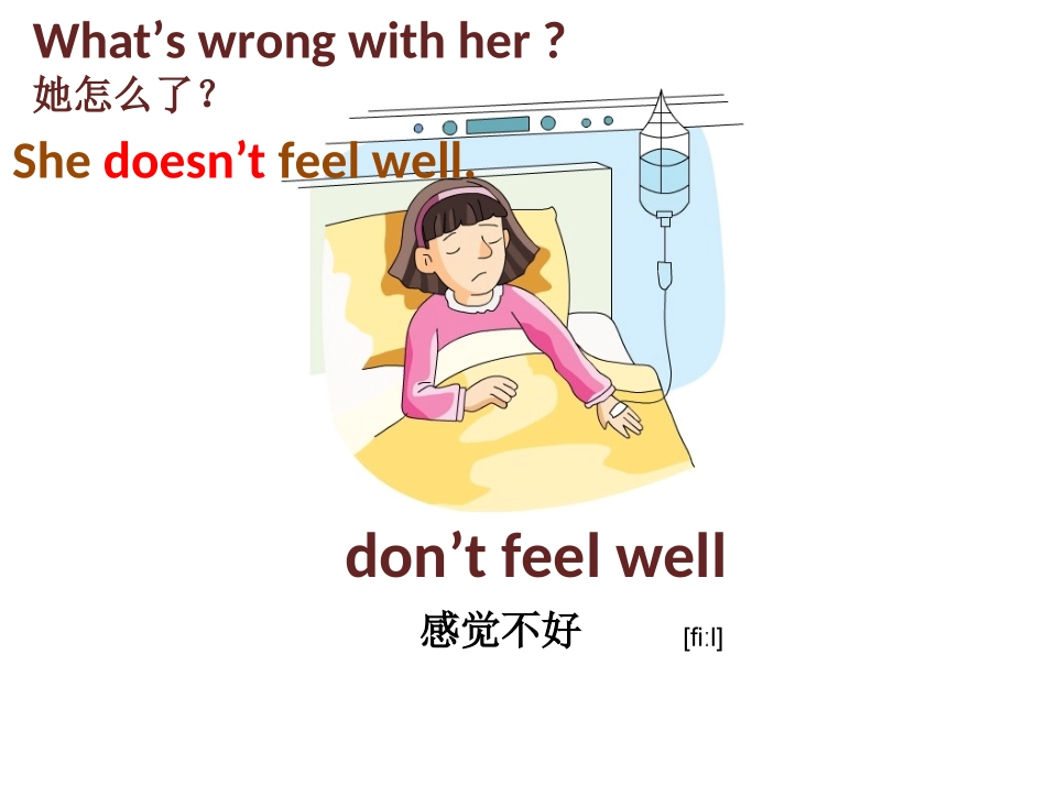 湘少版小学英语六年级上册《Unit10Idon'tfeelwelltoday》PPT课件(3)_第3页
