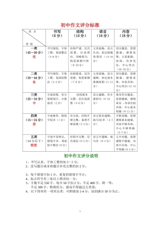 初中作文评分(批改)标准