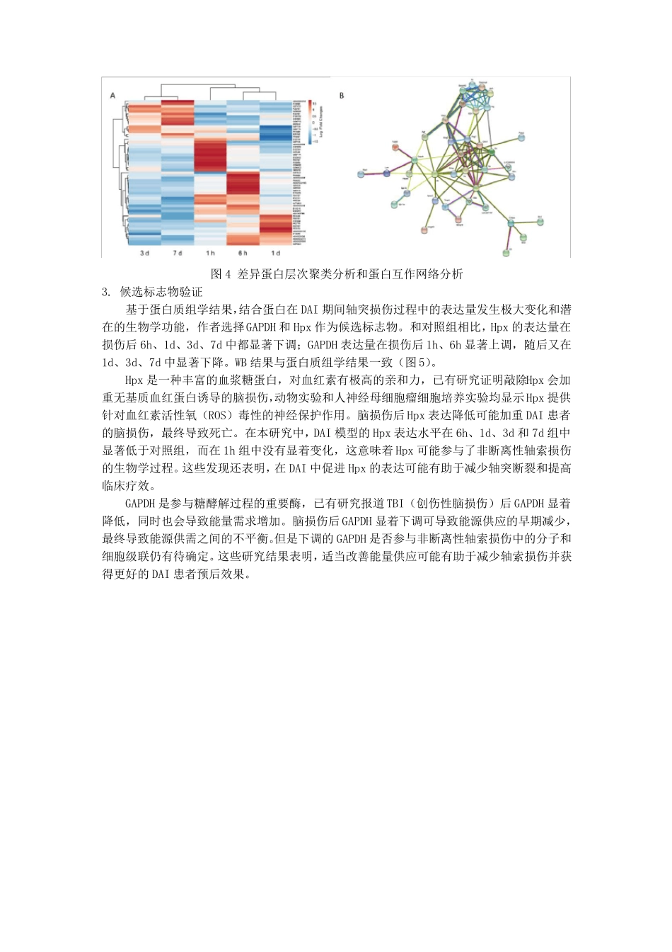 利用iTRAQ定量蛋白质组学筛选与DAI相关的生物标志物_第3页