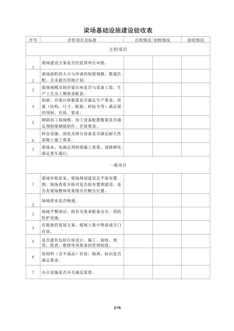 预制梁场验收程序(1)_第3页