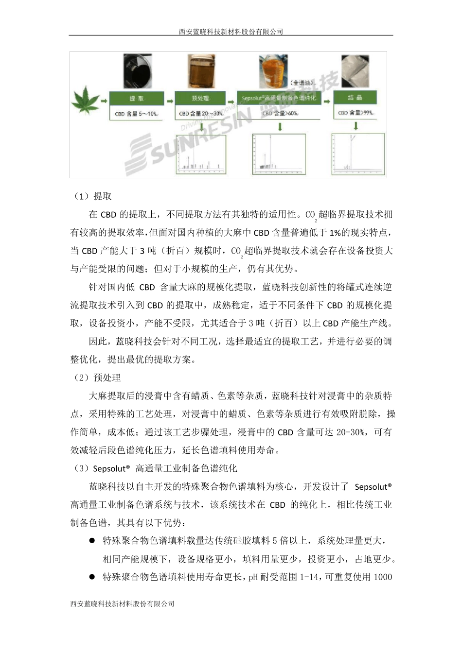 经济高效的大麻二酚CBD提取纯化方案_第2页