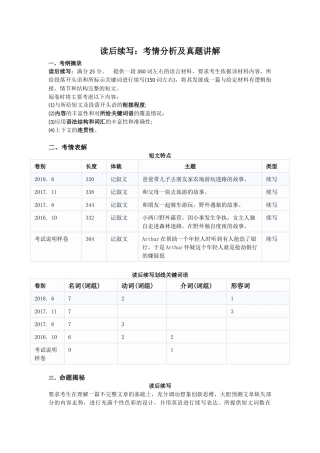 读后续写：考情分析及真题训练