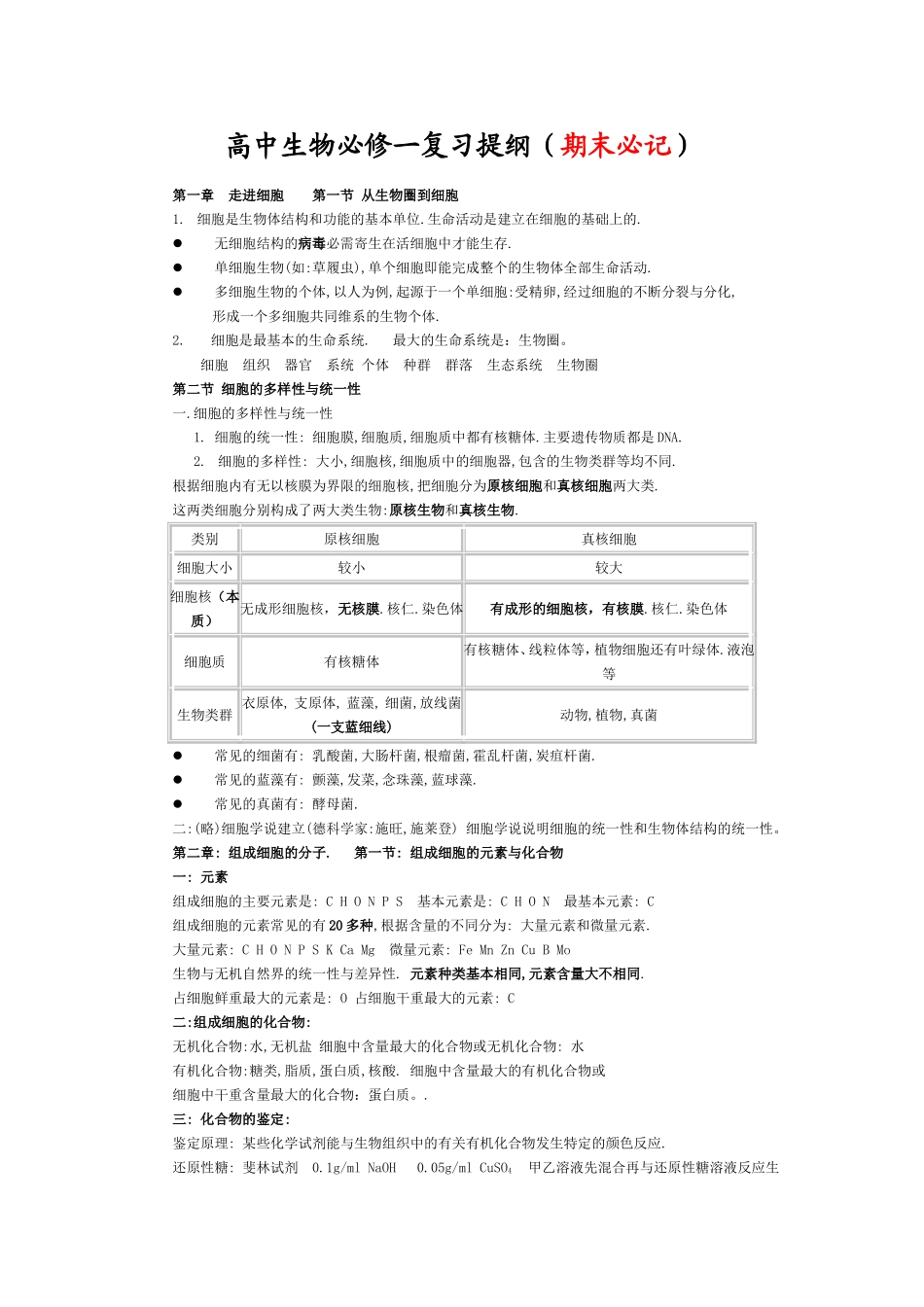 高一生物必修一复习提纲(精华版)_第1页