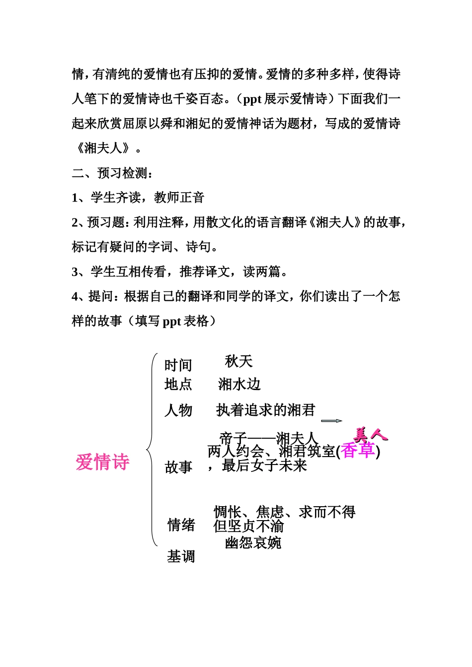 《湘夫人》教学设计 (2)_第2页