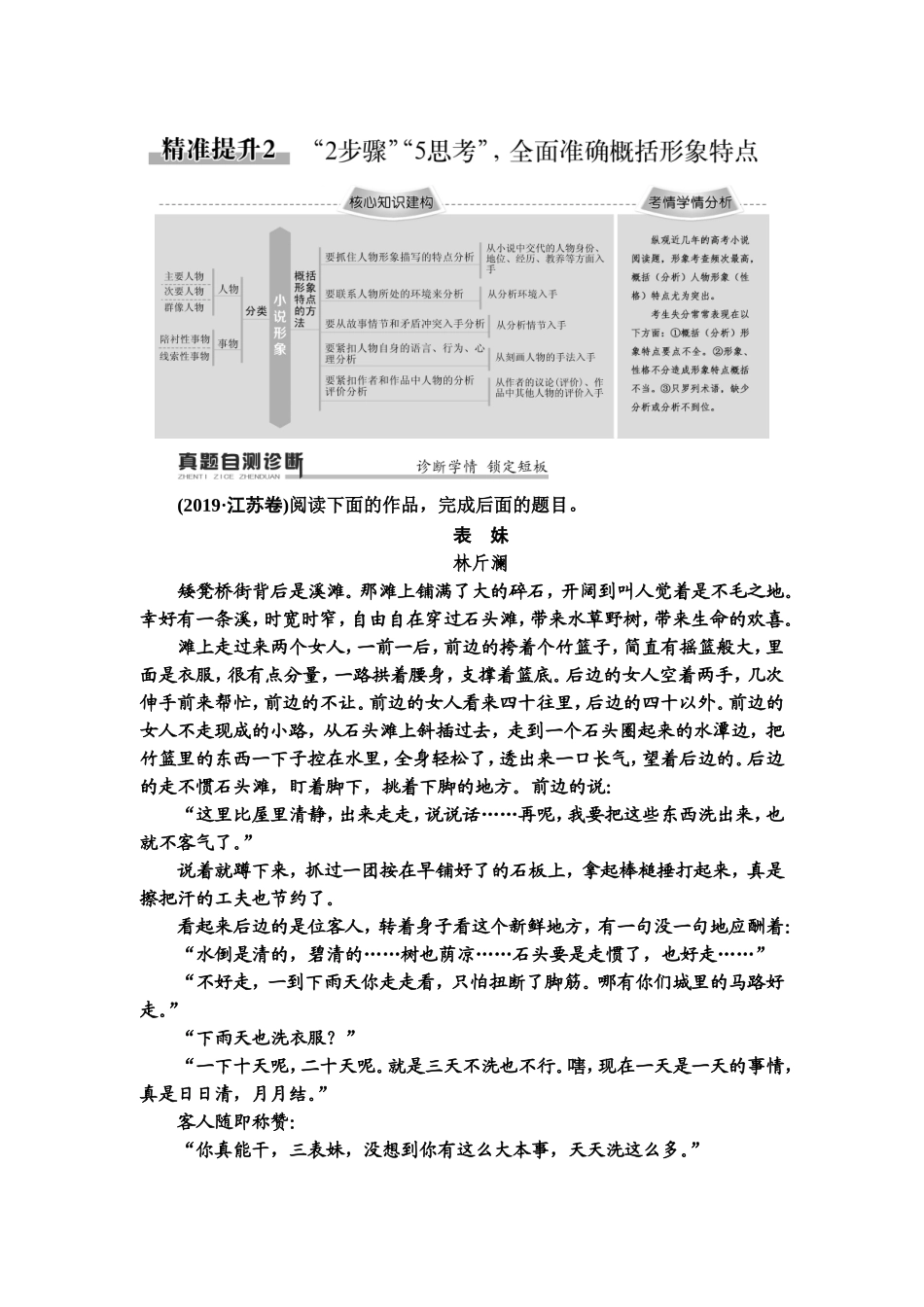 2020专题3精准提升2　“2步骤”“5思考”，全面准确概括形象特点_第1页