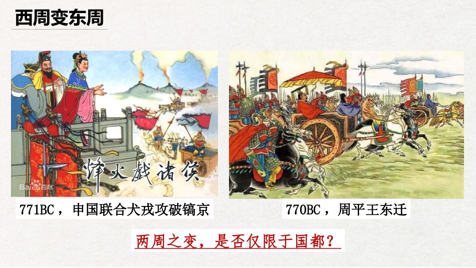 人教统编版高中历史必修中外历史纲要上第2课诸侯纷争与变法运动（共43张PPT）_第2页