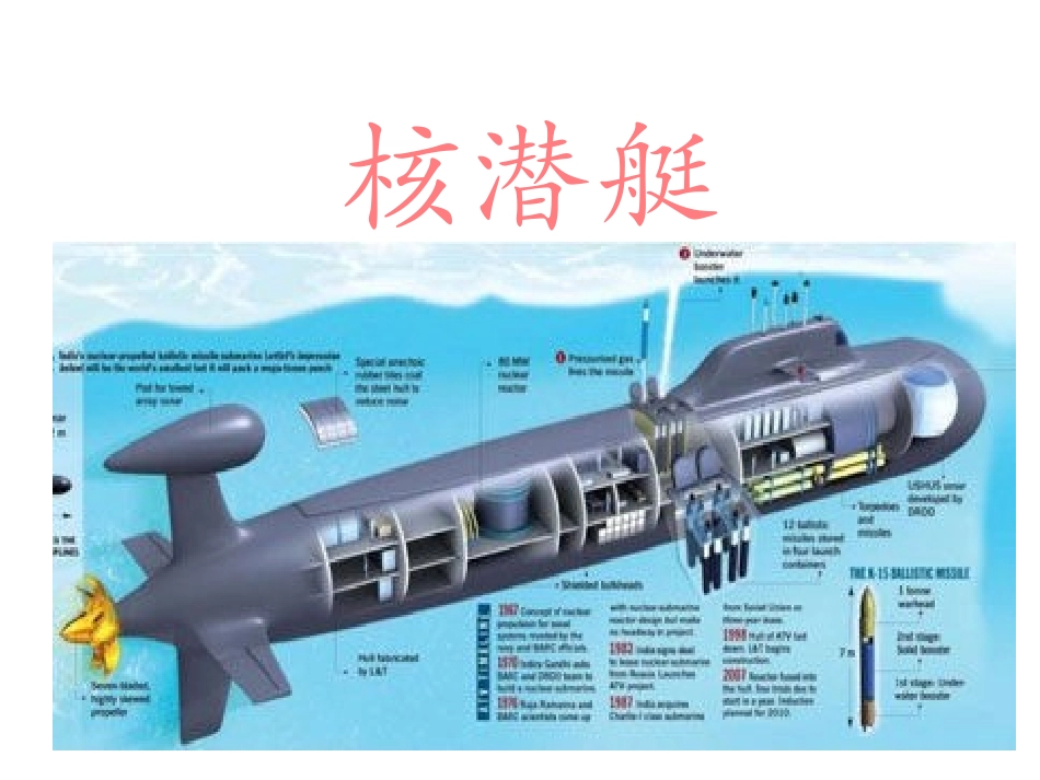 四年级语文口语交际核潜艇_第1页