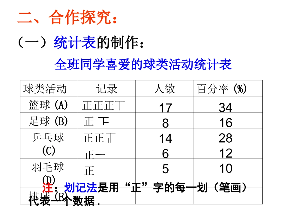 数据的整理(沪科版)_第3页
