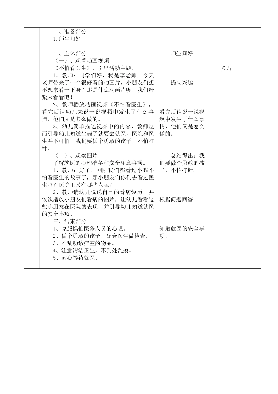 《不怕看医生》_第2页