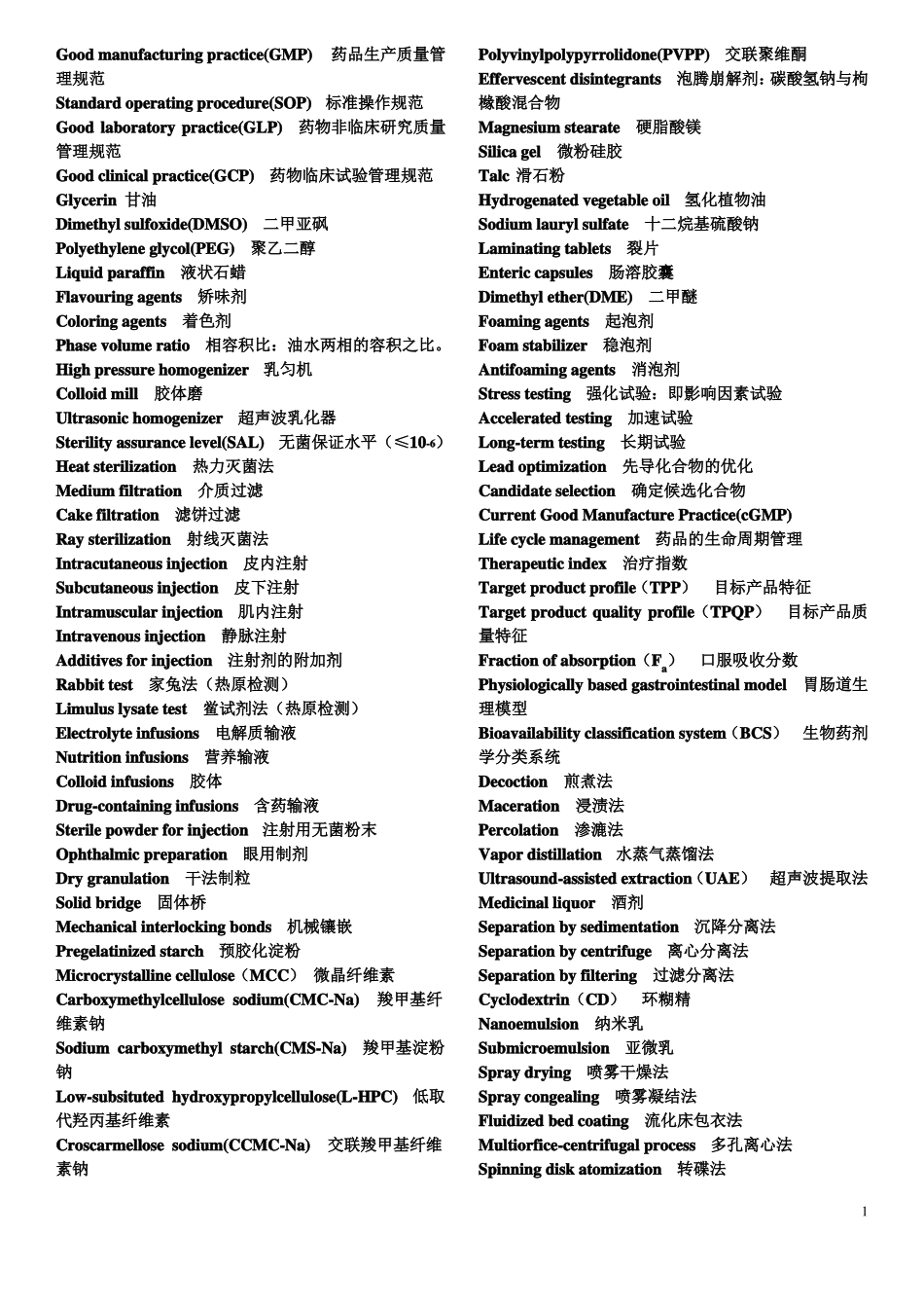药剂学名词解释_第1页