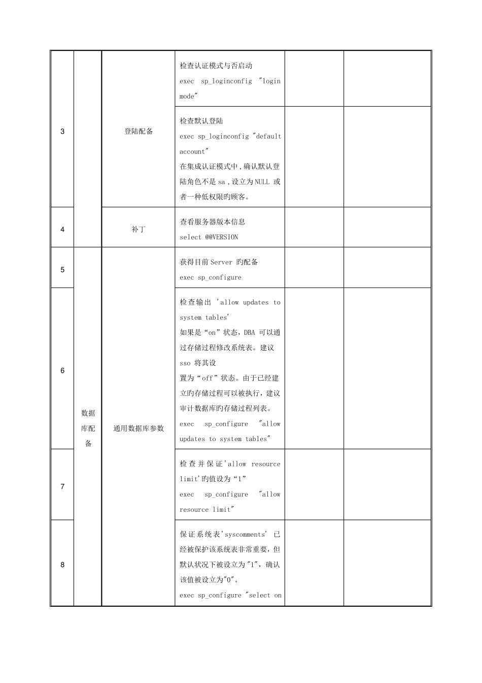 数据库安全检查报告_第2页