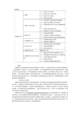 第二十节药物的分布