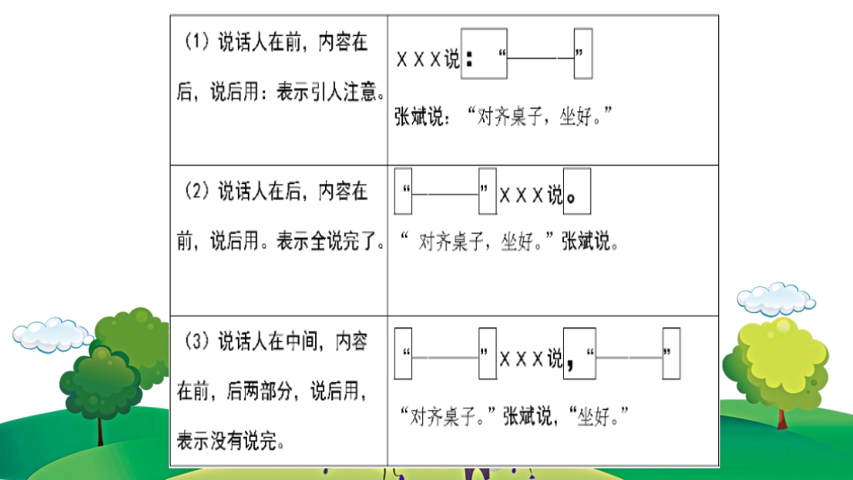三年级标点符号练习_第3页