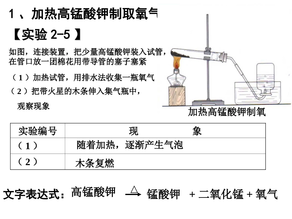 课题3制取氧气(第一课时）_第3页