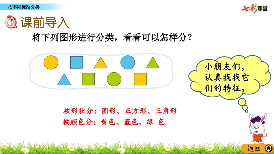 （课件）按不同标准分类(1)_第2页