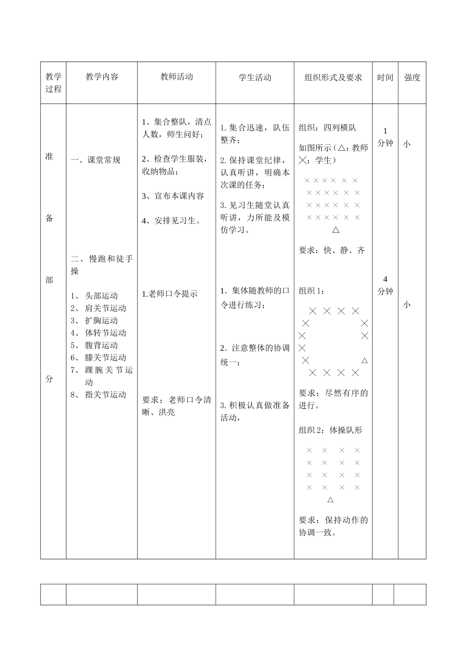 双手头上向前掷实心球教案_第2页