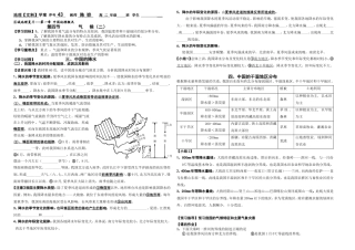 第四节-中国气候学案--(2)