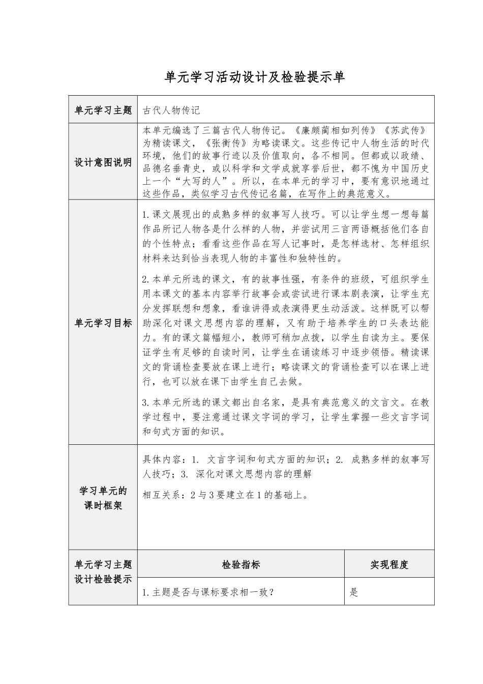 必修四第四单元--古代人物传记-单元学习主题、单元学习目标设计及检验提示单_第1页