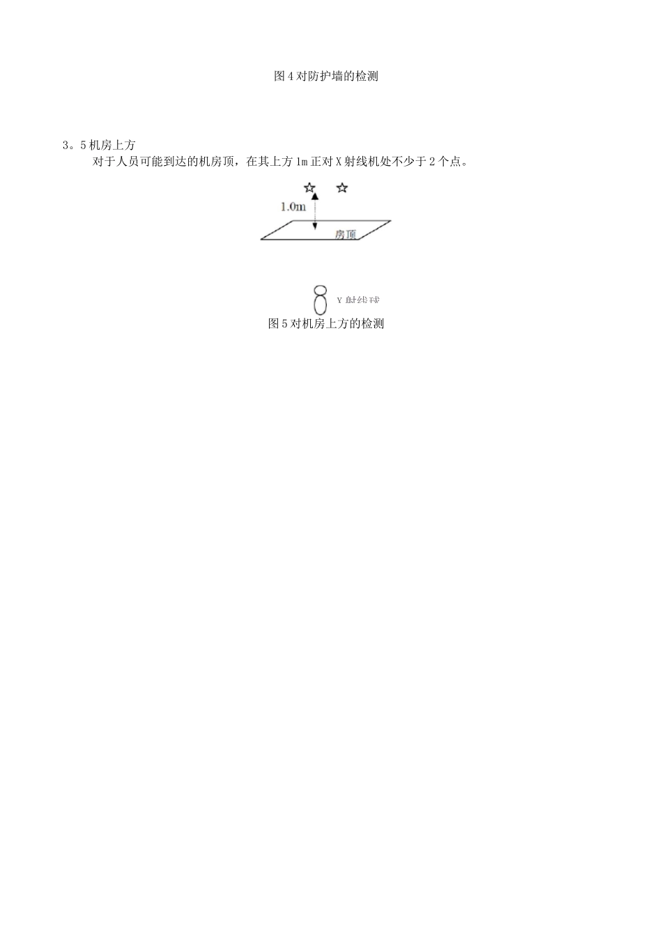 χγ 辐射剂量率监测作业指导书_第3页