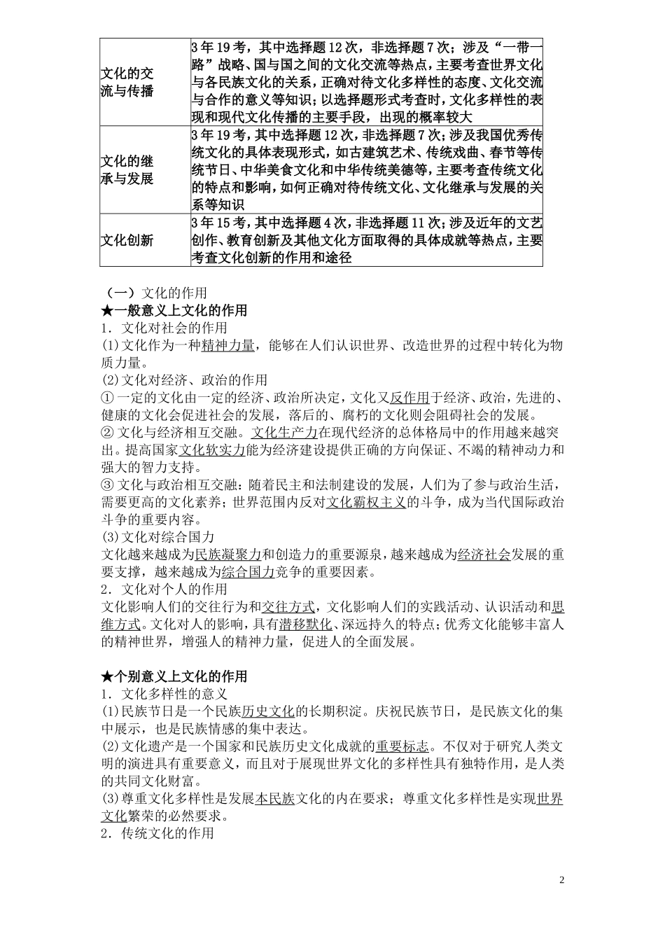 广东仲元中学2017届高三政治：专题八：文化的影响与发展专题复习教案_第2页