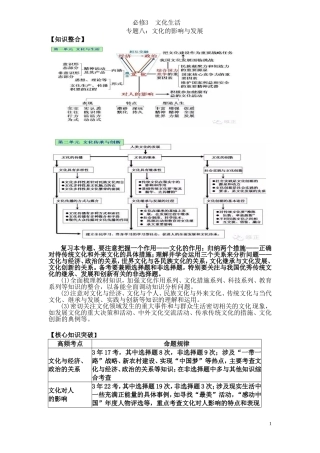 广东仲元中学2017届高三政治：专题八：文化的影响与发展专题复习教案