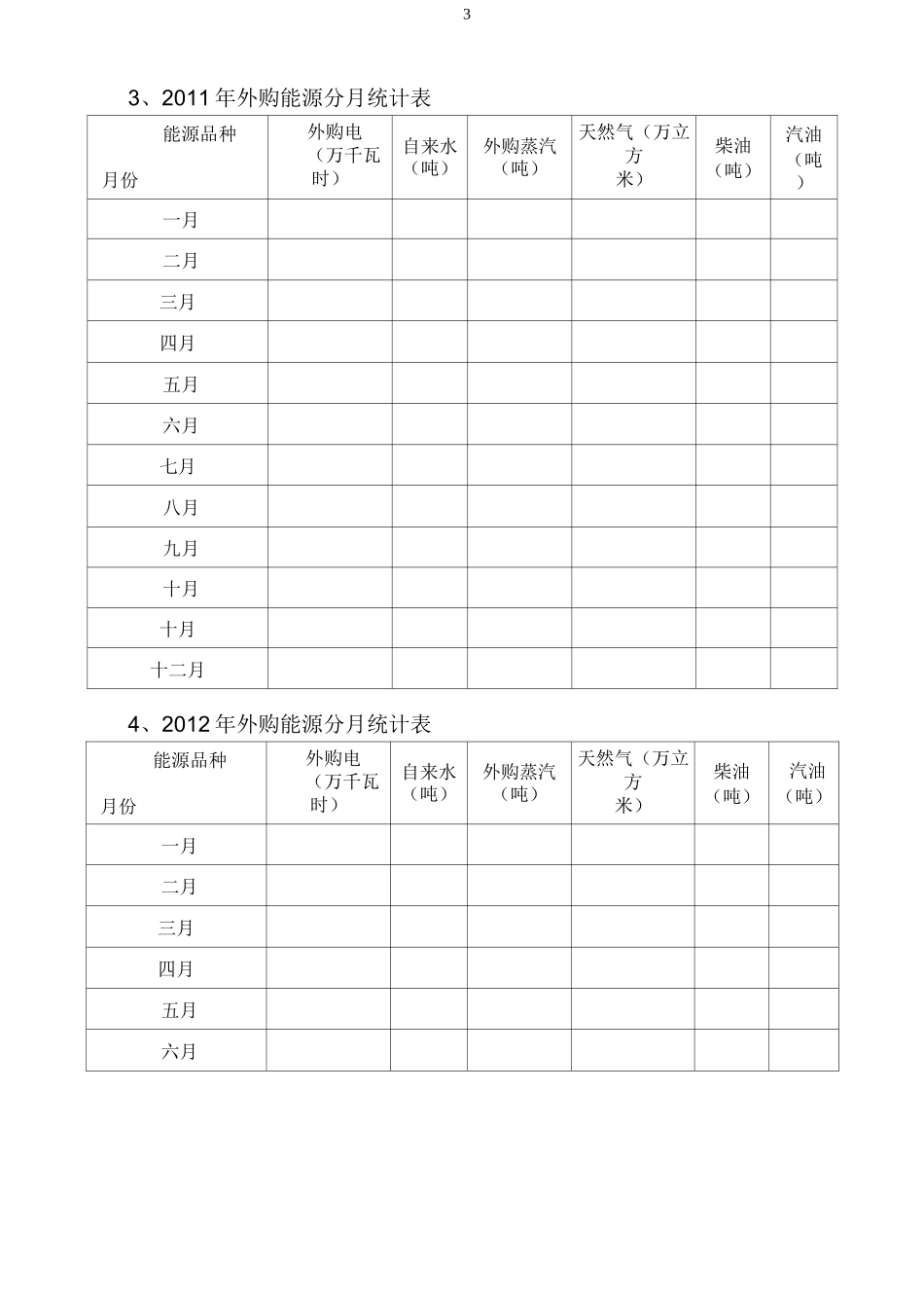 公共机构能源审计需要提供的资料_第3页
