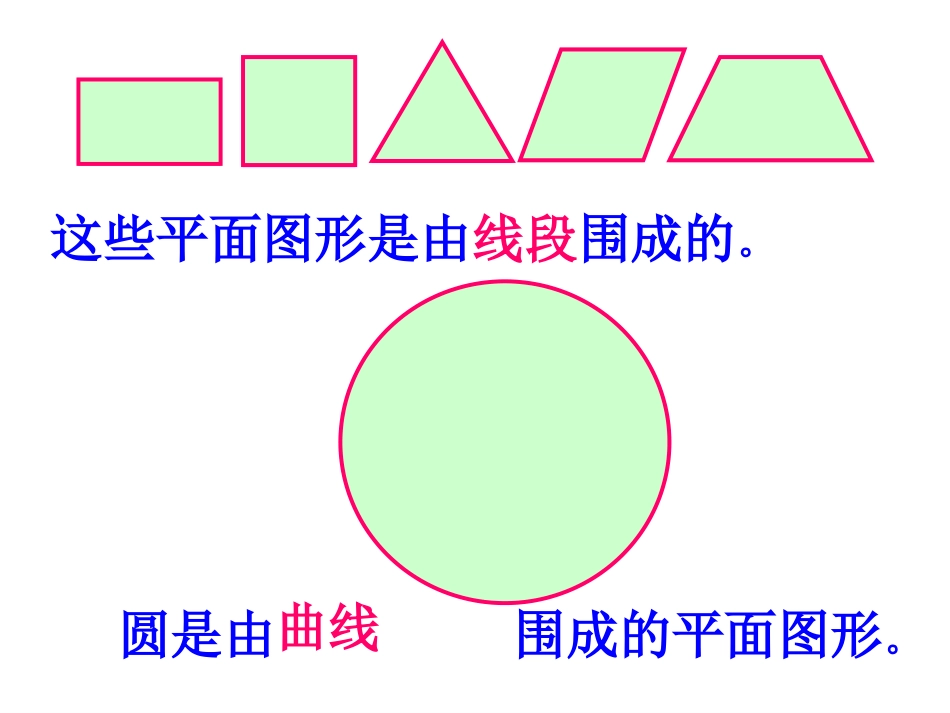 六上《圆的认识》教学课件_第2页