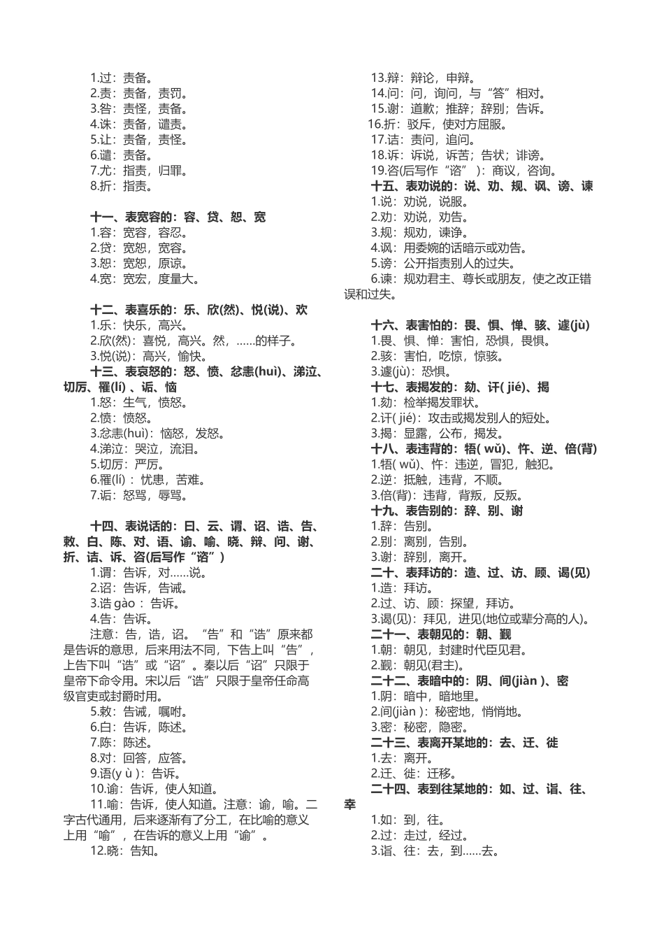 史传类文言文阅读高频词归类_第2页
