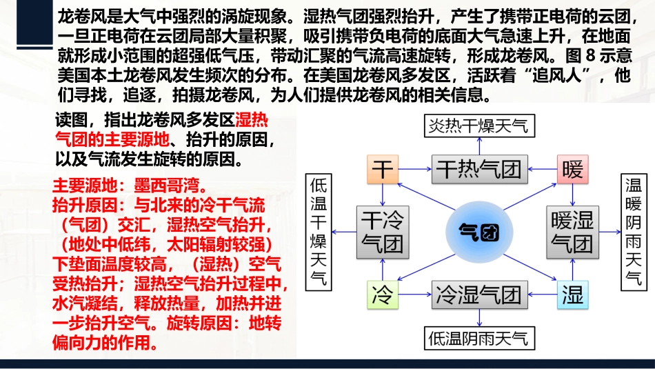 常见天气系统（共张PPT）_第3页